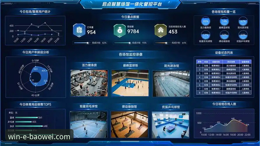 2026宝威体育在线娱乐平台：一站式体验与创新功能完整指南