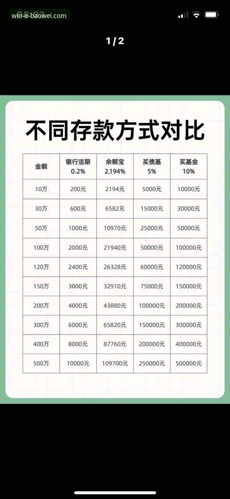 宝威体育存款：便捷入口与官方下载，哪种方式更优？一次深度对比分析